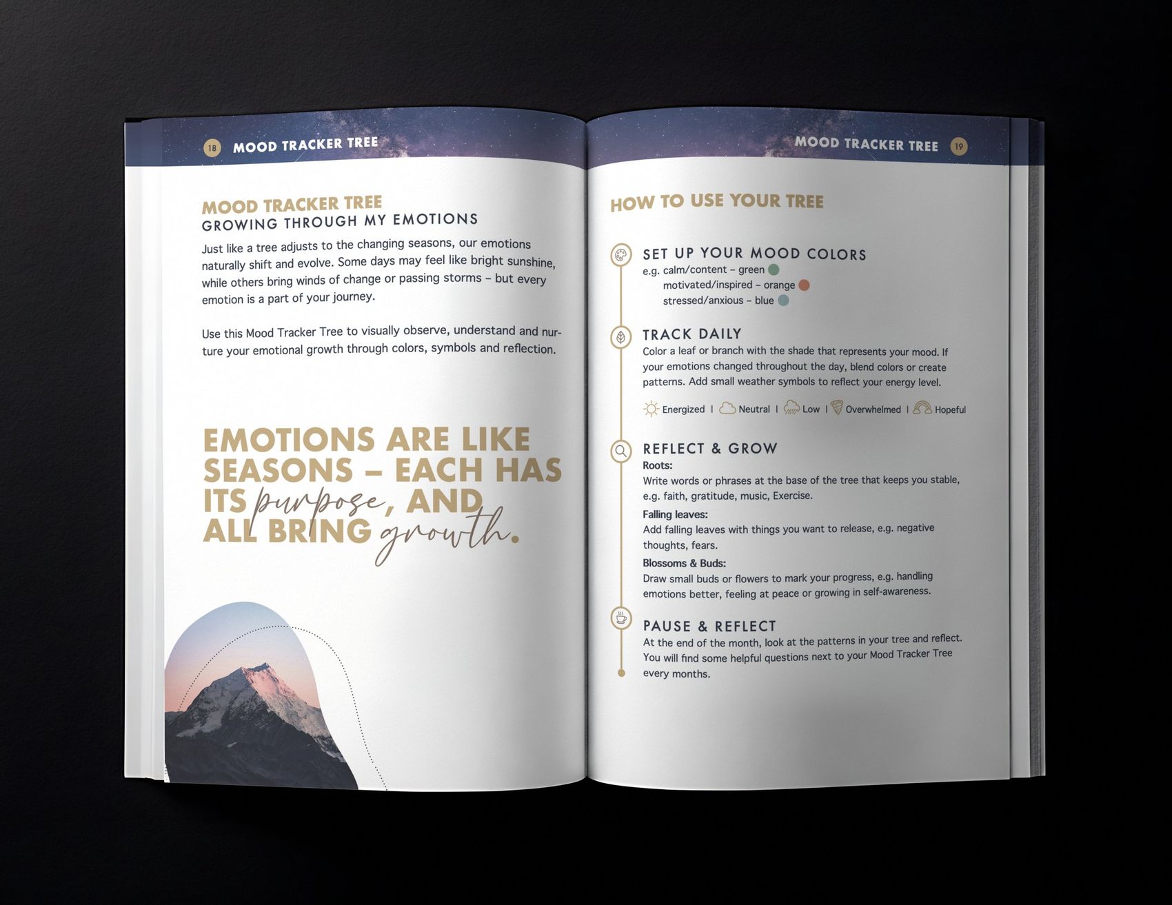 Editorial Design: aufgeschlagenes Journal My Horizon Within